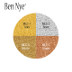 Ben Nye Lumiere Metallic 4 Colors Wheel